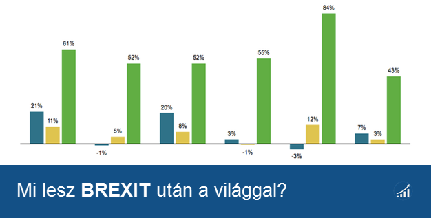 brexit