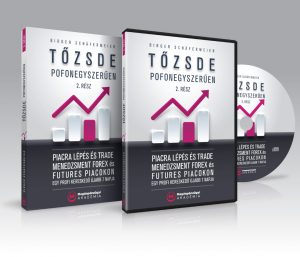 MetaTrader 4 (MT4)