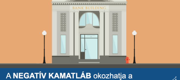 negatív-_kamat_-2