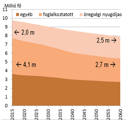 saját take jegyzett take arena 2